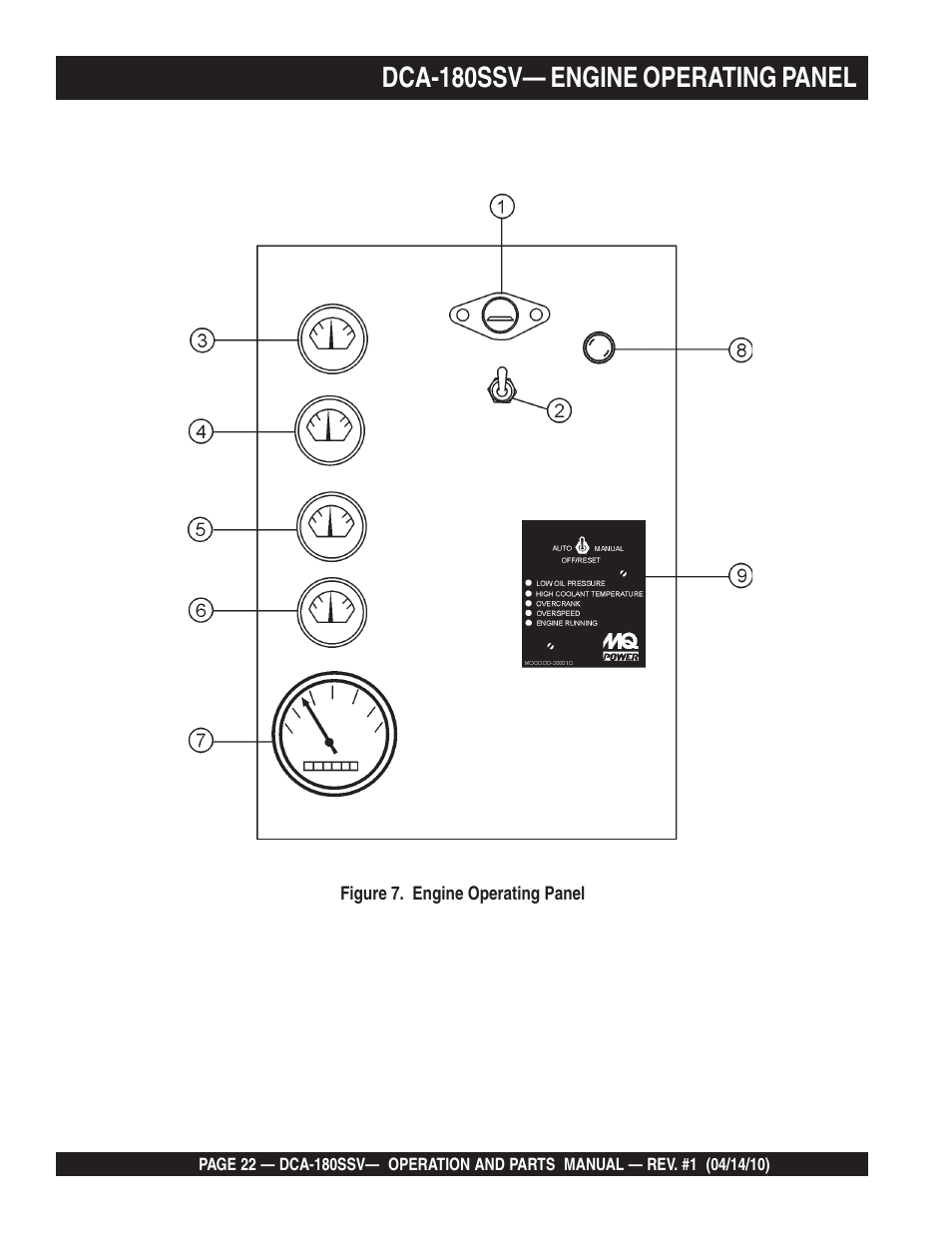 Dca-180ssv— engine operating panel | Multiquip MQ Power Whisperwatt 60 Hz Generator DCA-180SSV User Manual | Page 22 / 84