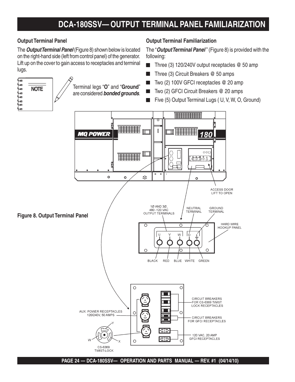 Dca-180ssv— output terminal panel familiarization | Multiquip MQ Power Whisperwatt 60 Hz Generator DCA-180SSV User Manual | Page 24 / 84