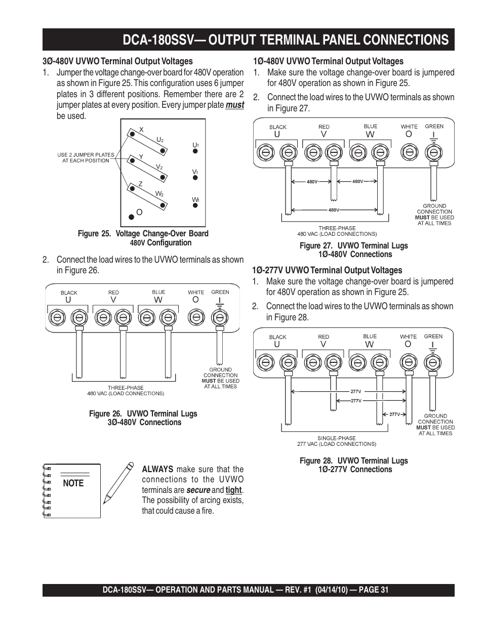 1dca-180ssv— output terminal panel connections | Multiquip MQ Power Whisperwatt 60 Hz Generator DCA-180SSV User Manual | Page 31 / 84