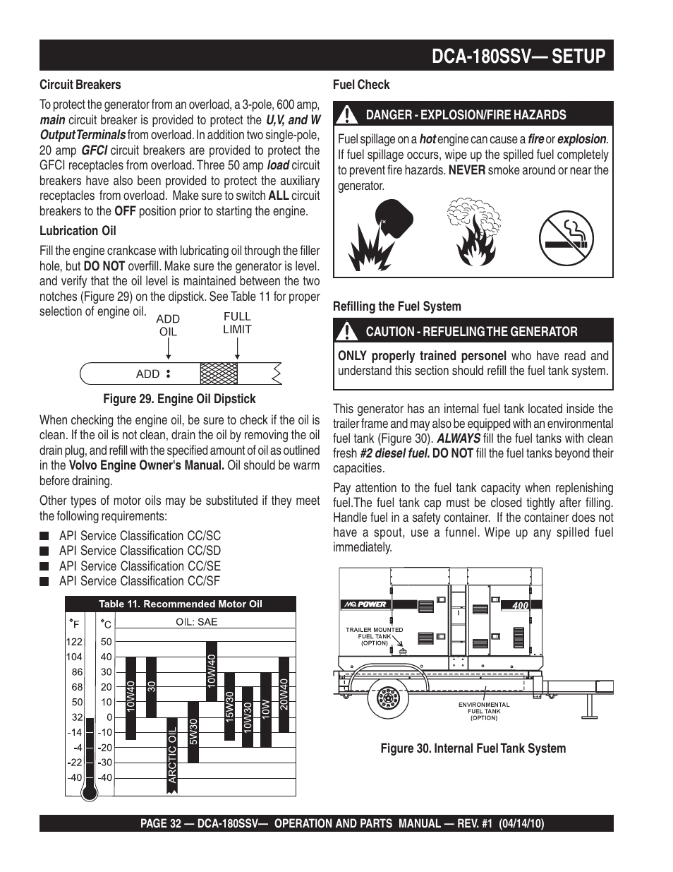Dca-180ssv— setup | Multiquip MQ Power Whisperwatt 60 Hz Generator DCA-180SSV User Manual | Page 32 / 84