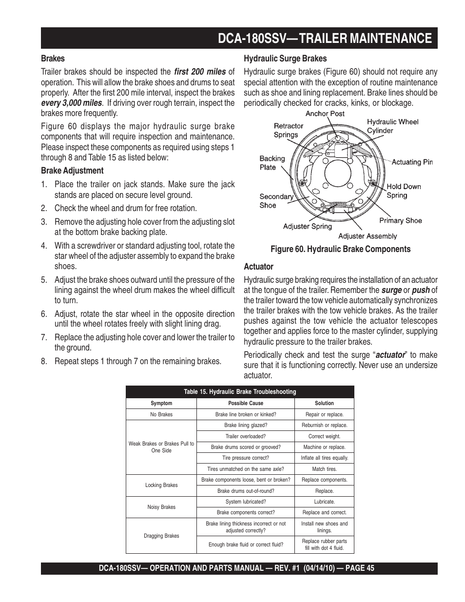 1dca-180ssv— trailer maintenance | Multiquip MQ Power Whisperwatt 60 Hz Generator DCA-180SSV User Manual | Page 45 / 84