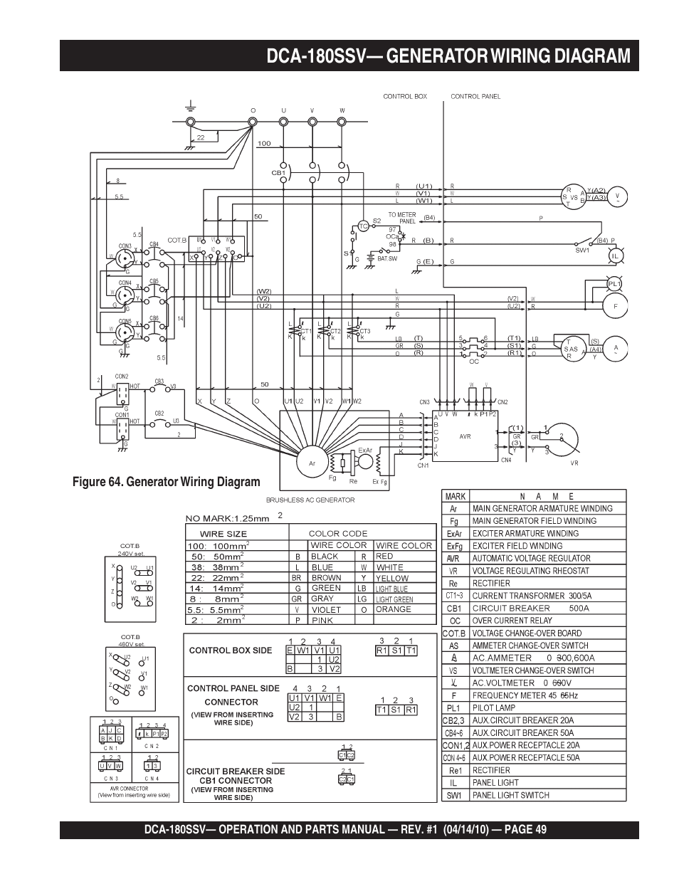 1dca-180ssv— generator wiring diagram | Multiquip MQ Power Whisperwatt 60 Hz Generator DCA-180SSV User Manual | Page 49 / 84