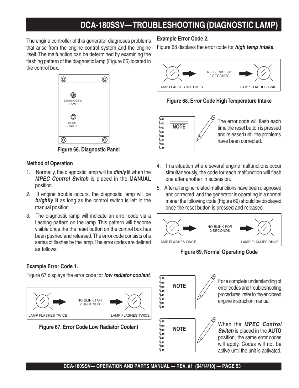 1dca-180ssv— troubleshooting (diagnostic lamp) | Multiquip MQ Power Whisperwatt 60 Hz Generator DCA-180SSV User Manual | Page 53 / 84