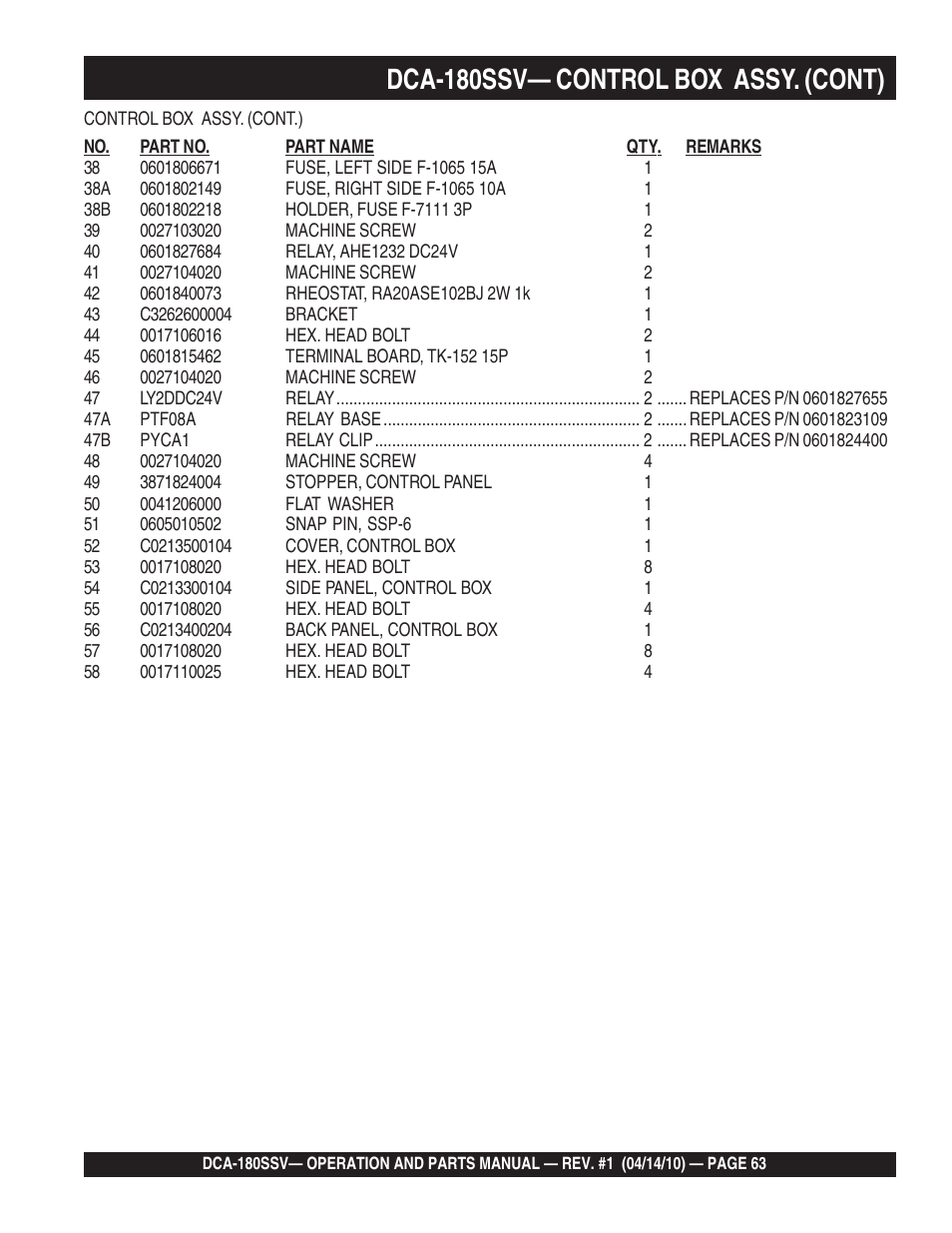 1dca-180ssv— control box assy. (cont) | Multiquip MQ Power Whisperwatt 60 Hz Generator DCA-180SSV User Manual | Page 63 / 84