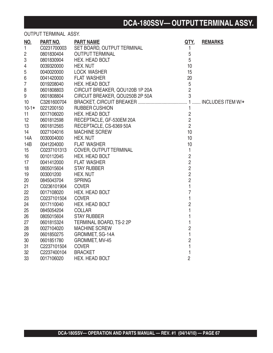 1dca-180ssv— output terminal assy | Multiquip MQ Power Whisperwatt 60 Hz Generator DCA-180SSV User Manual | Page 67 / 84
