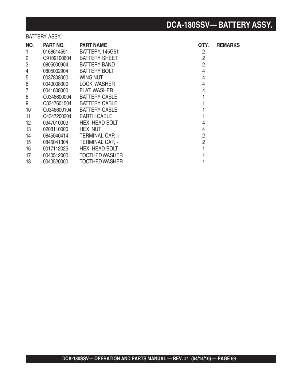 1dca-180ssv— battery assy | Multiquip MQ Power Whisperwatt 60 Hz Generator DCA-180SSV User Manual | Page 69 / 84
