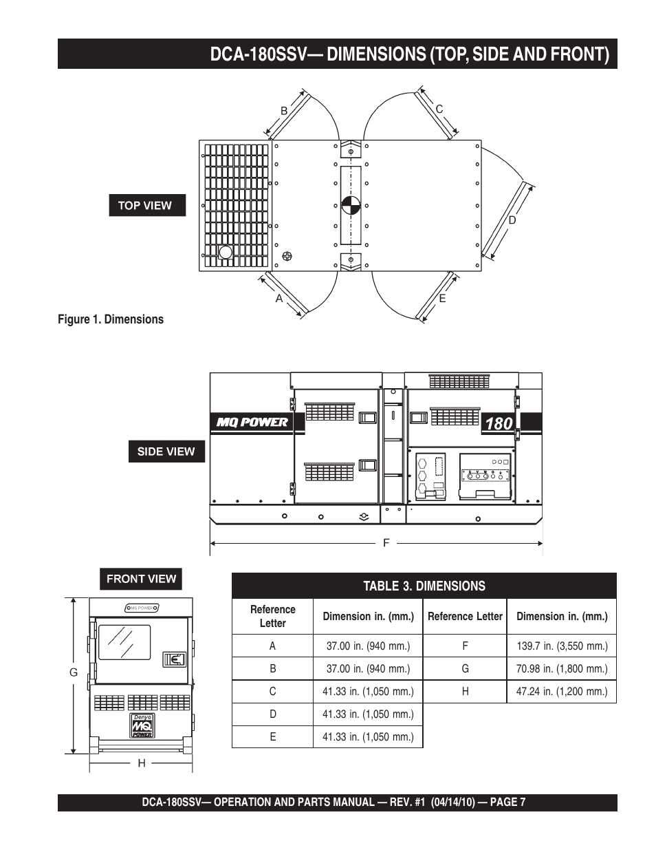 1dca-180ssv— dimensions (top, side and front) | Multiquip MQ Power Whisperwatt 60 Hz Generator DCA-180SSV User Manual | Page 7 / 84