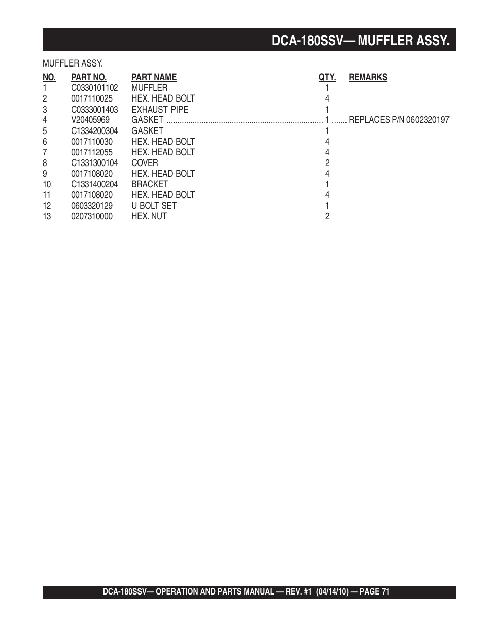 1dca-180ssv— muffler assy | Multiquip MQ Power Whisperwatt 60 Hz Generator DCA-180SSV User Manual | Page 71 / 84