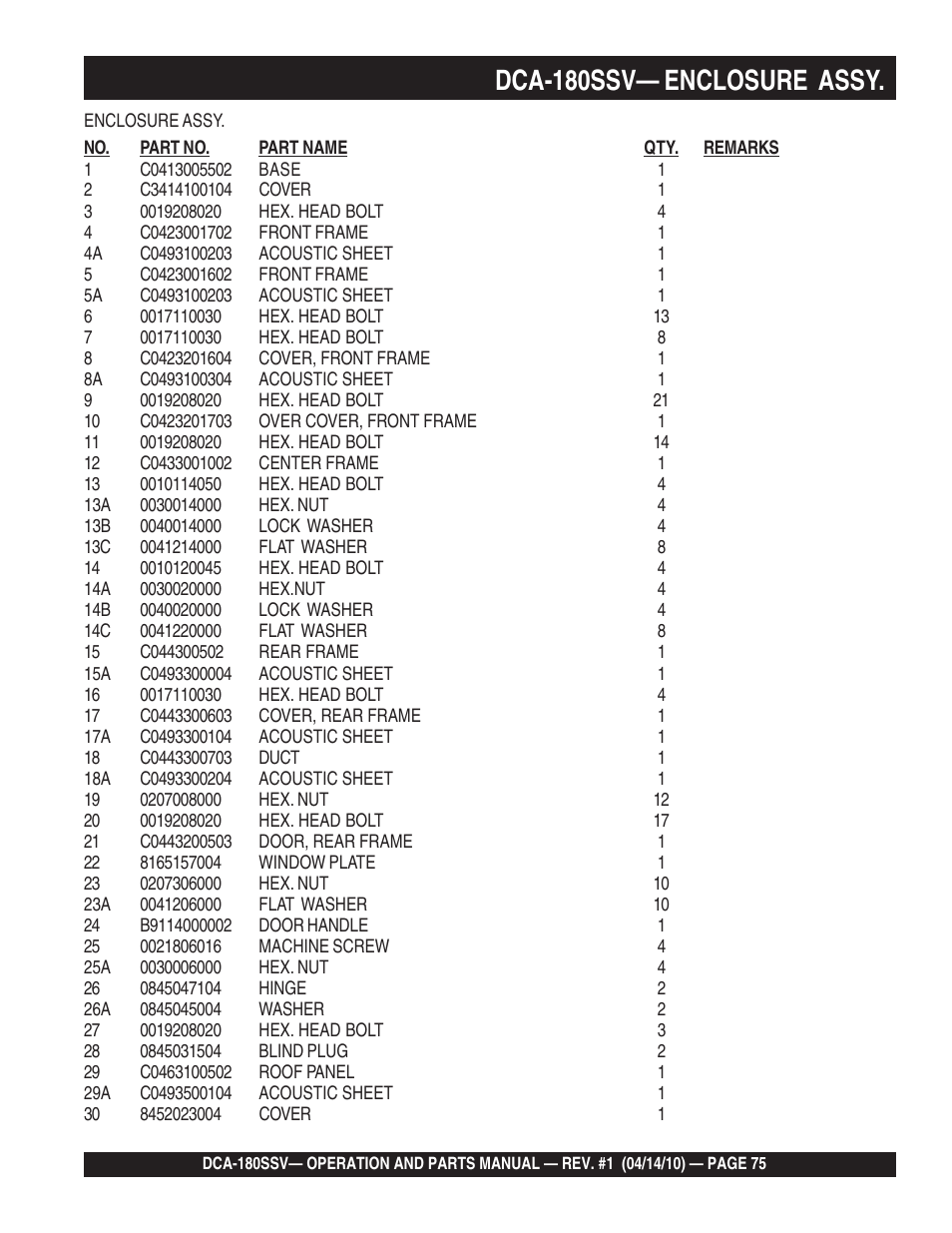 1dca-180ssv— enclosure assy | Multiquip MQ Power Whisperwatt 60 Hz Generator DCA-180SSV User Manual | Page 75 / 84