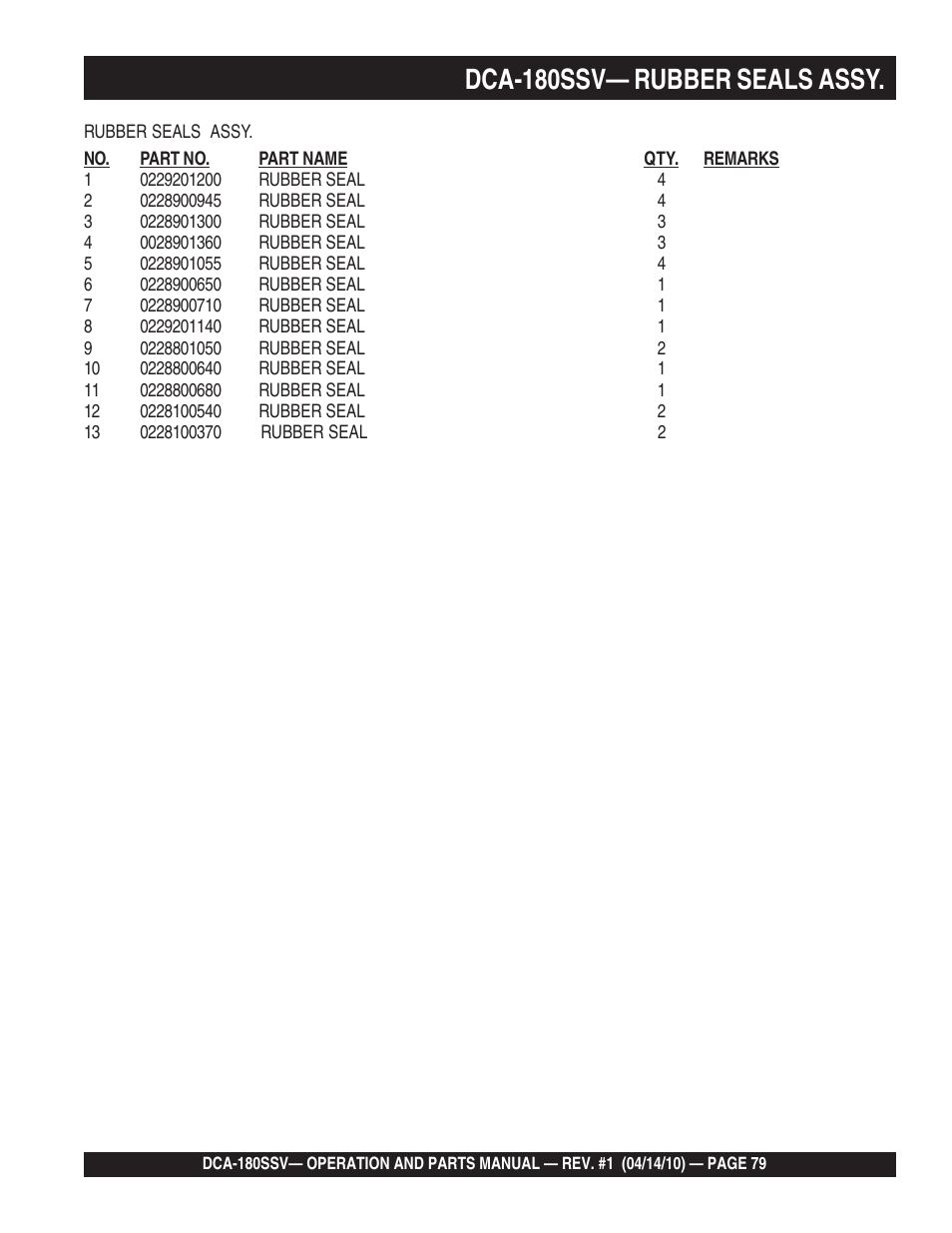 1dca-180ssv— rubber seals assy | Multiquip MQ Power Whisperwatt 60 Hz Generator DCA-180SSV User Manual | Page 79 / 84