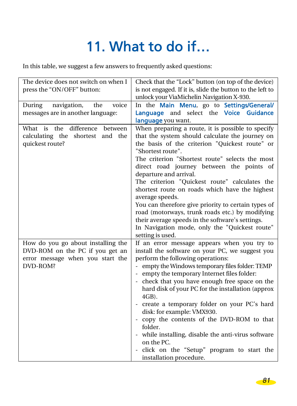 What to do if | Michelin Navigation User Manual | Page 85 / 89