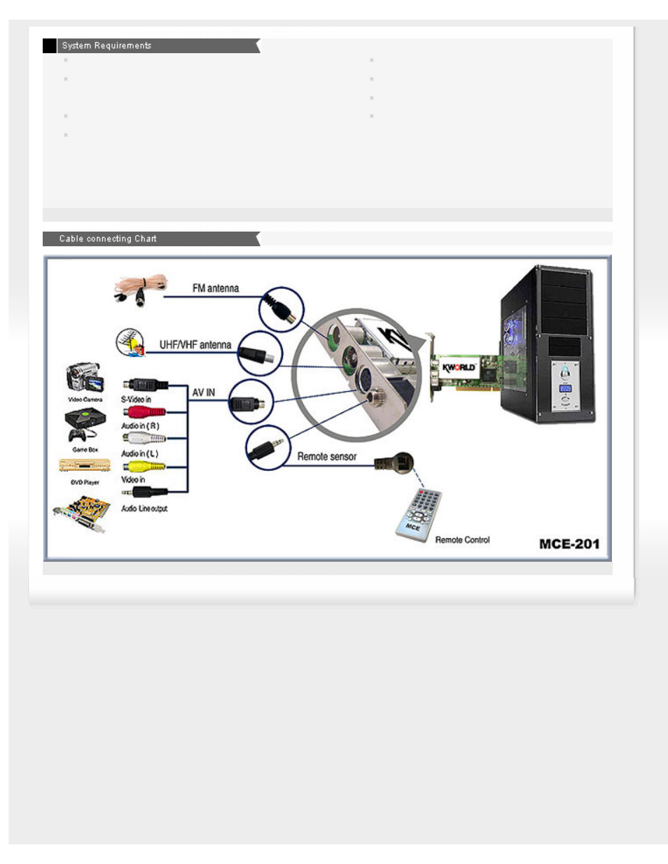 MCE Technologies MCE 201 User Manual | Page 3 / 3