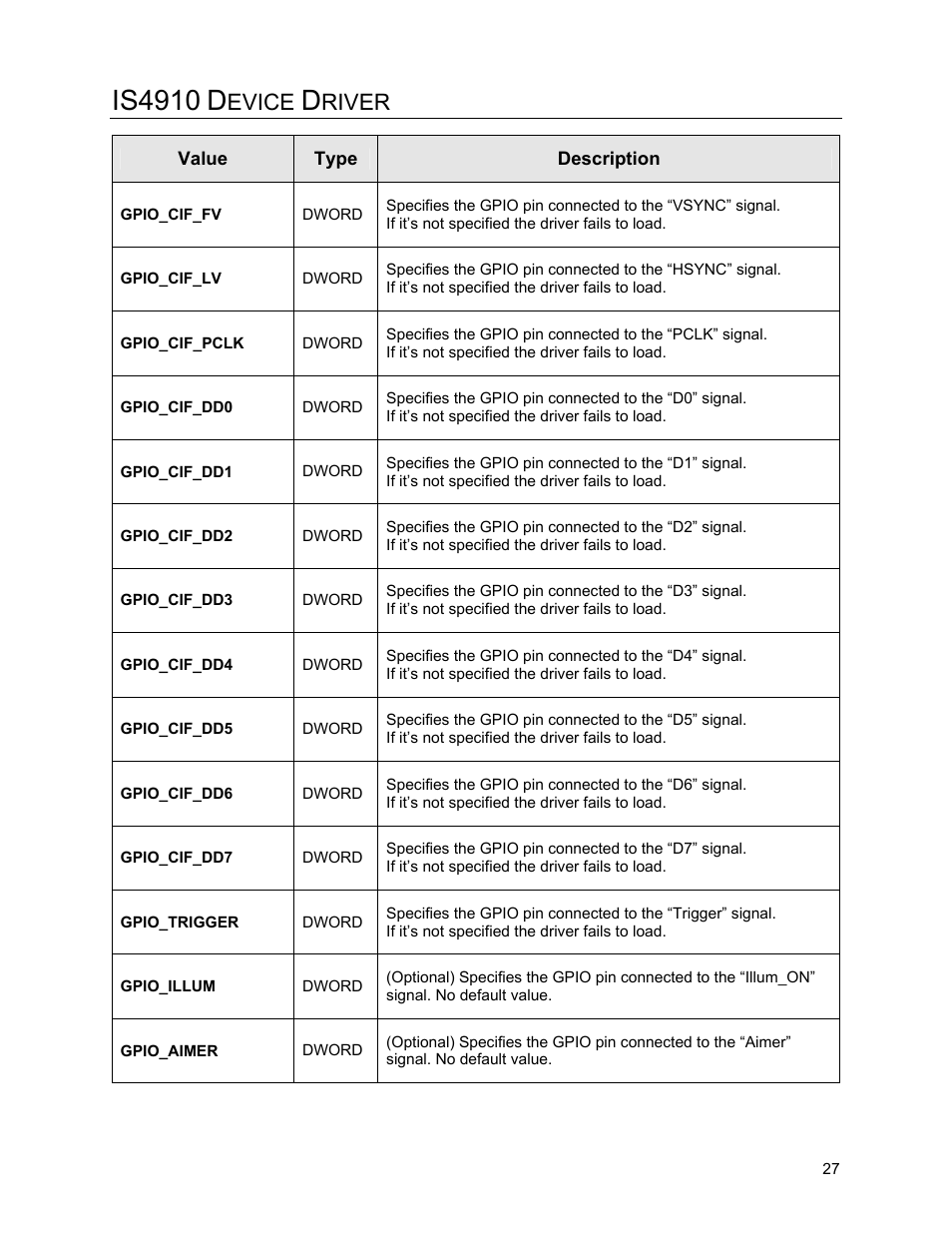Is4910, Evice, River | Metrologic Instruments IS4910 Series User Manual | Page 33 / 42