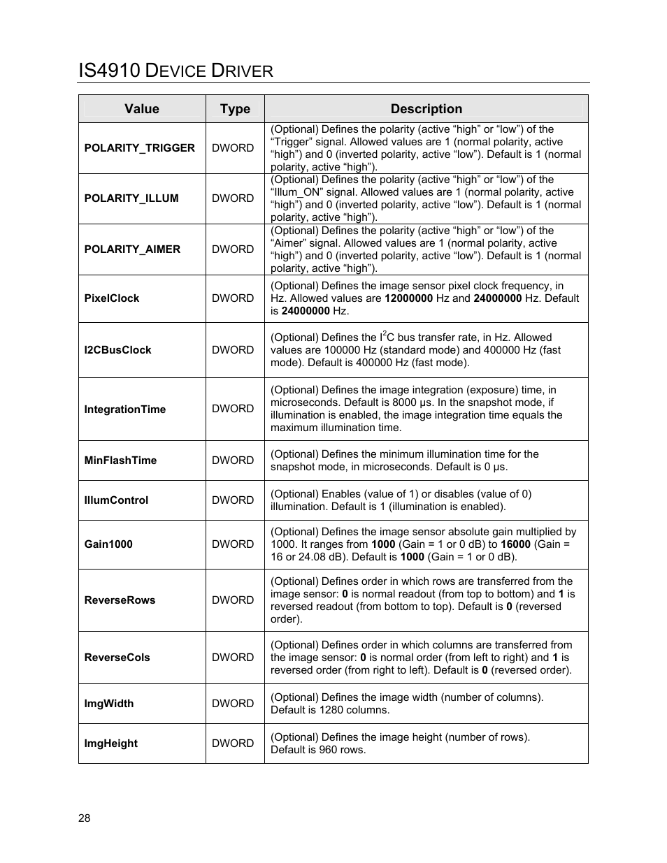 Is4910, Evice, River | Metrologic Instruments IS4910 Series User Manual | Page 34 / 42