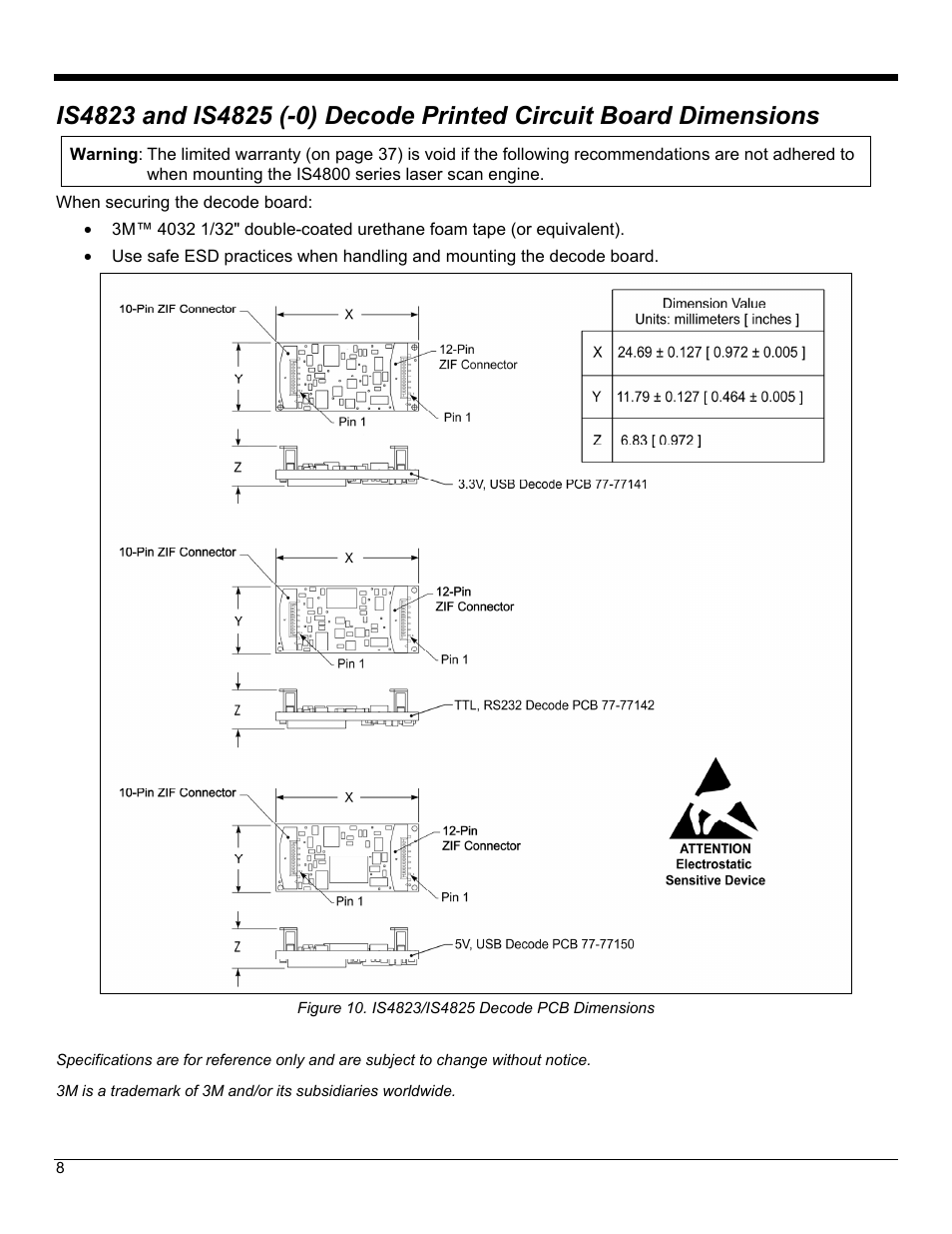 Metrologic Instruments IS4823 User Manual | Page 12 / 48