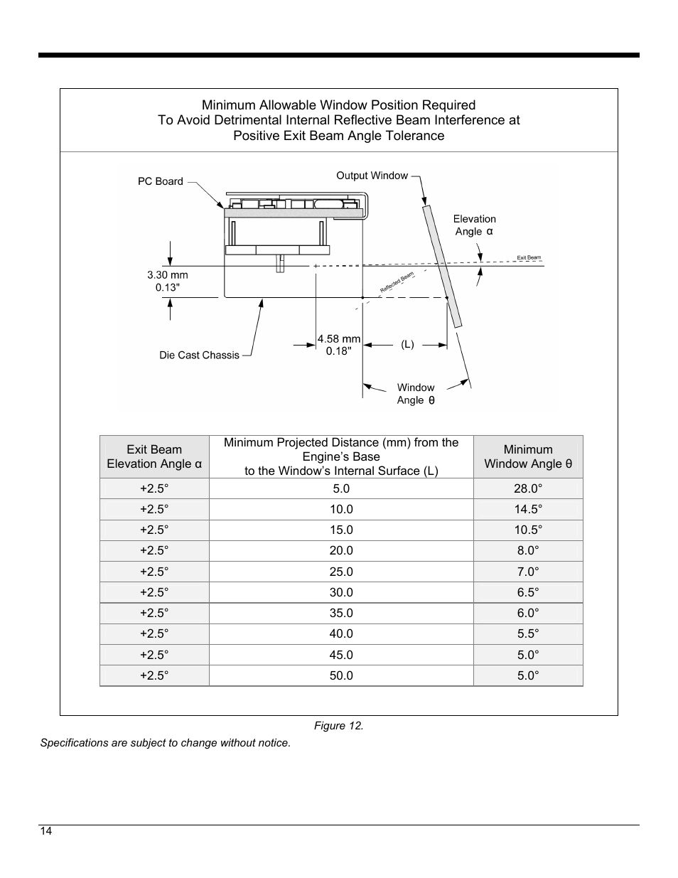 Metrologic Instruments IS4823 User Manual | Page 18 / 48