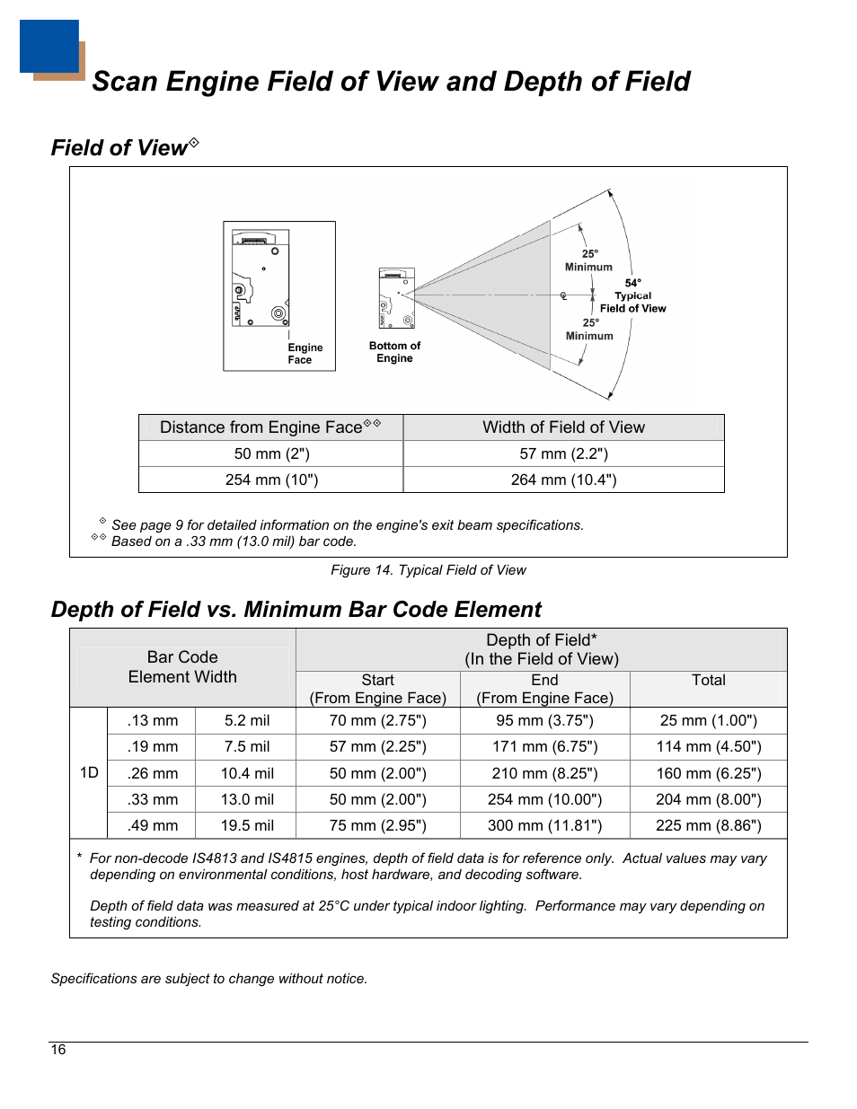 Scan engine field of view and depth of field, Field of view, Depth of field vs. minimum bar code element | Field of view and depth of field | Metrologic Instruments IS4823 User Manual | Page 20 / 48