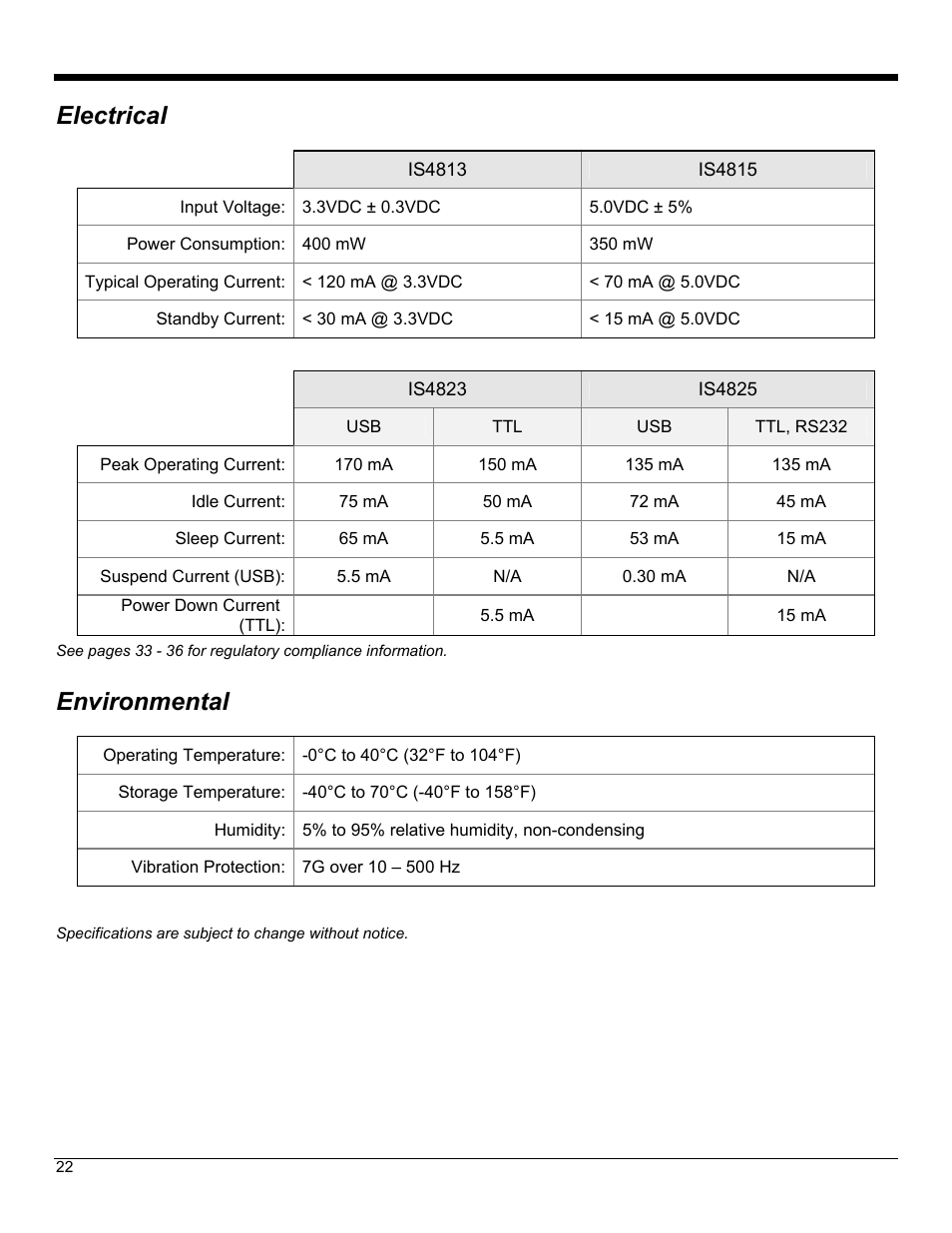 Electrical, Environmental | Metrologic Instruments IS4823 User Manual | Page 26 / 48