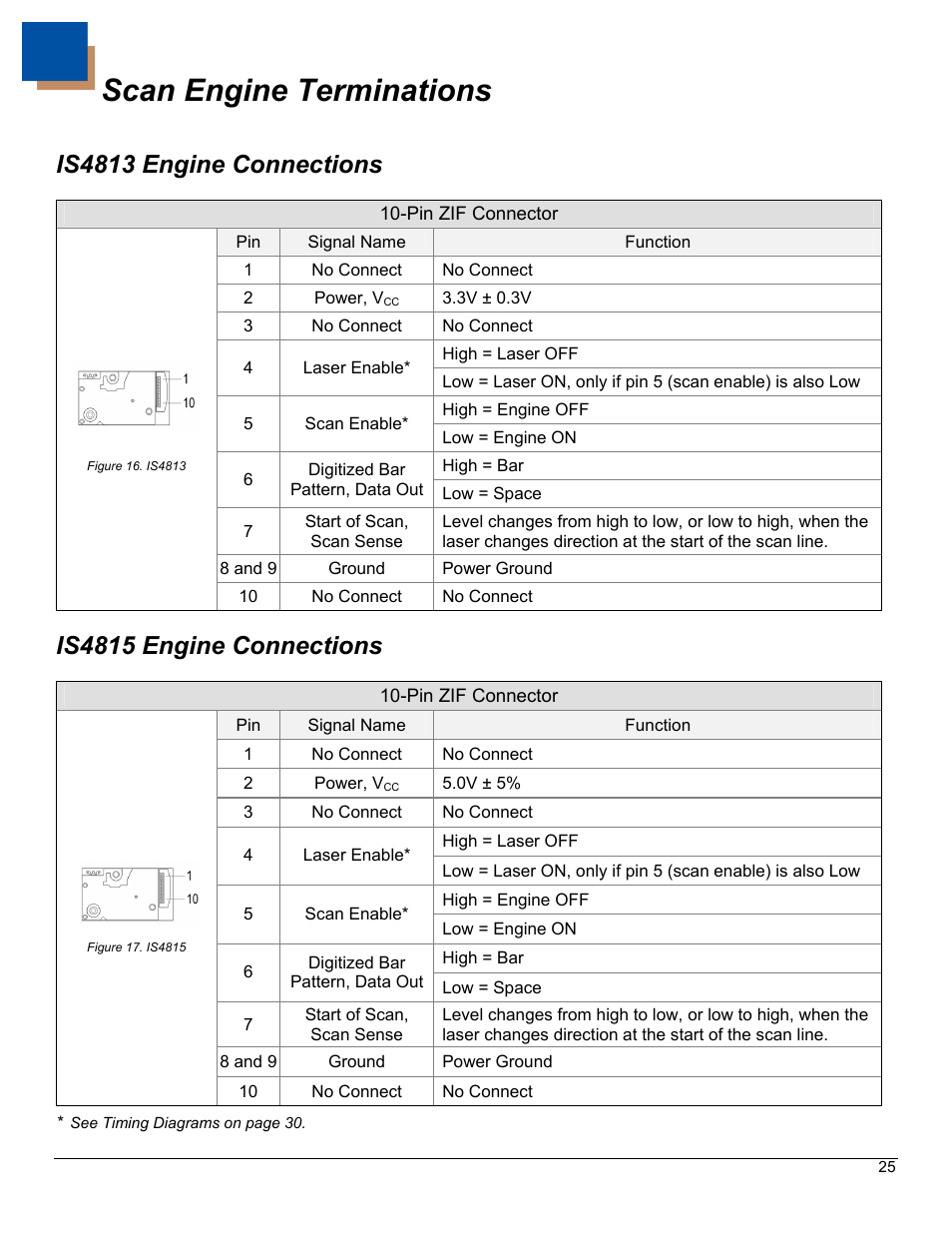 Scan engine terminations, Is4813 engine connections, Is4815 engine connections | Is4813 pinout connections, Is4815 pinout connections | Metrologic Instruments IS4823 User Manual | Page 29 / 48