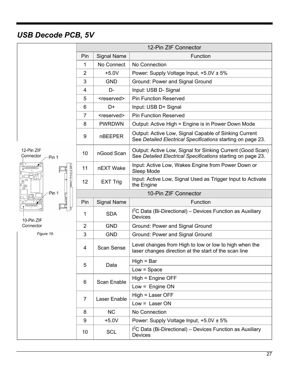Usb decode pcb, 5v (77-77150), Usb decode pcb, 5v | Metrologic Instruments IS4823 User Manual | Page 31 / 48