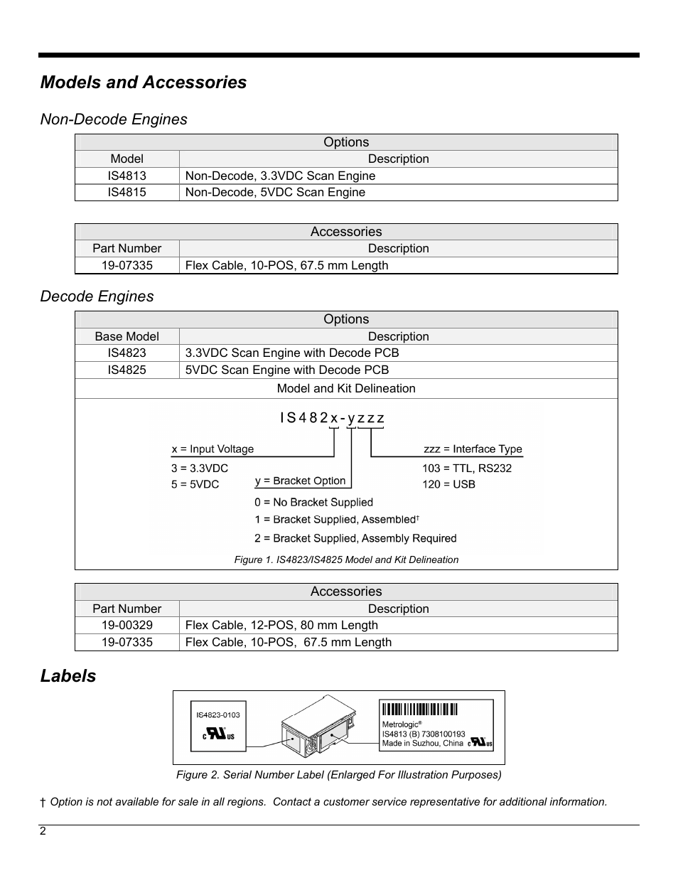 Models and accessories, Non-decode engines, Decode engines | Labels | Metrologic Instruments IS4823 User Manual | Page 6 / 48