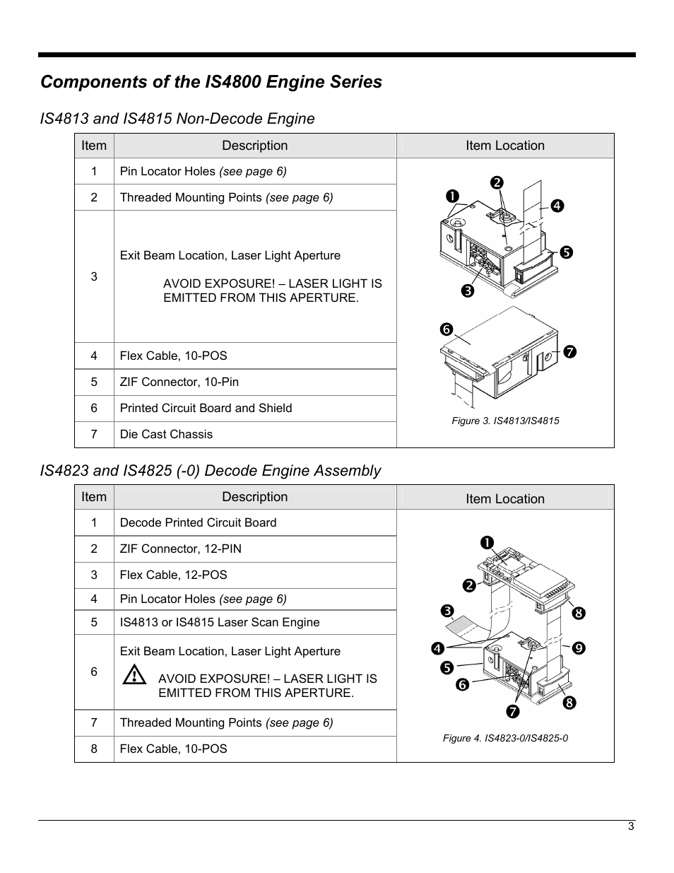 Components of the is4800 engine series, Is4813 and is4815 non-decode engine, Is4823 and is4825 (-0) decode engine assembly | Metrologic Instruments IS4823 User Manual | Page 7 / 48