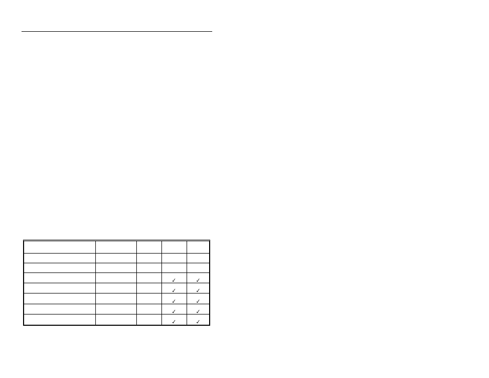 Metrologic Instruments MS6130 MX003 User Manual | Page 36 / 44