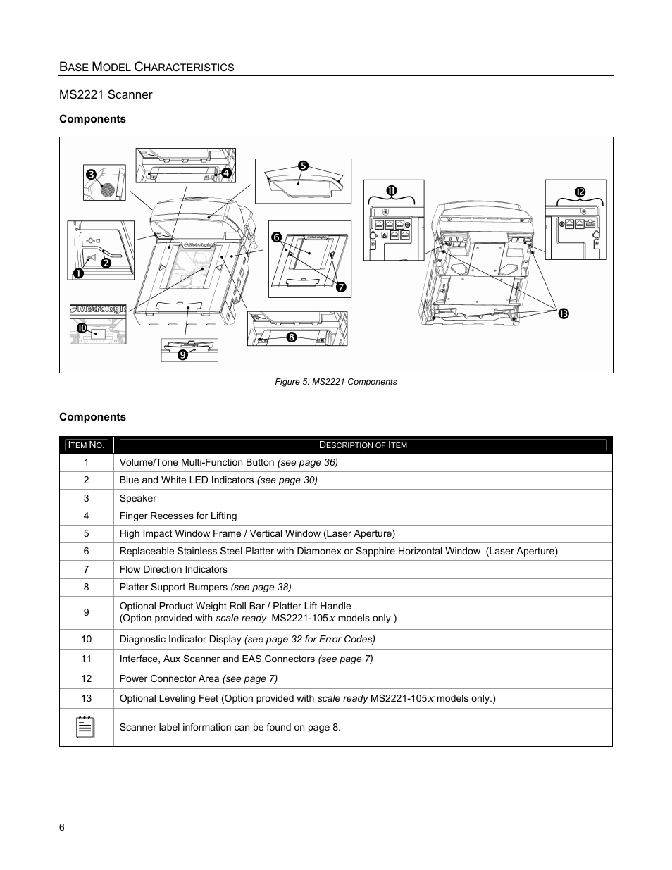Base model characteristics, Ms2221 scanner, Components | Odel, Haracteristics | Metrologic Instruments StratosS MS2222 User Manual | Page 10 / 68