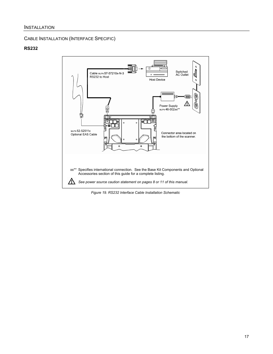 Metrologic Instruments StratosS MS2222 User Manual | Page 21 / 68