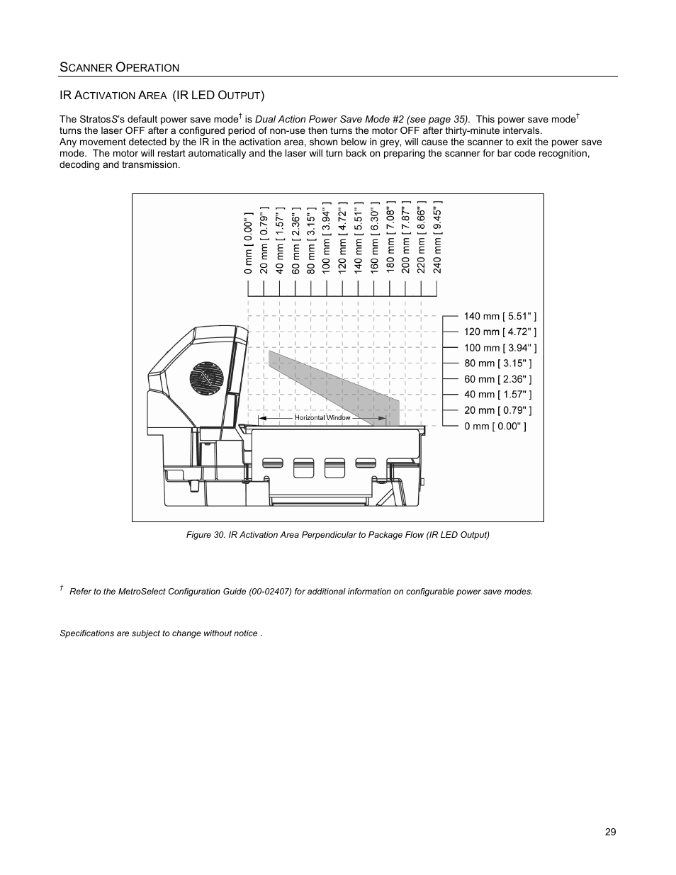 Ir activation area (ir led output) | Metrologic Instruments StratosS MS2222 User Manual | Page 33 / 68