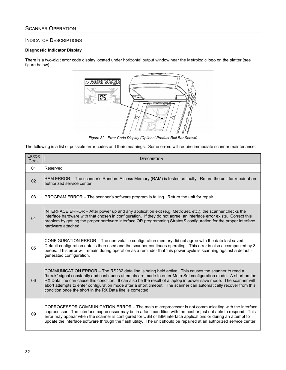 Diagnostic indicator display, Diagnostic indicator display; error codes | Metrologic Instruments StratosS MS2222 User Manual | Page 36 / 68