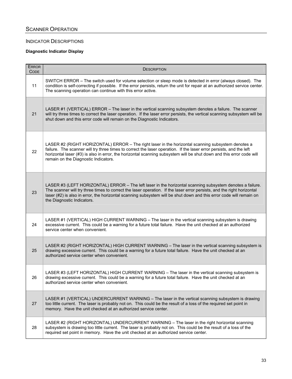 Metrologic Instruments StratosS MS2222 User Manual | Page 37 / 68