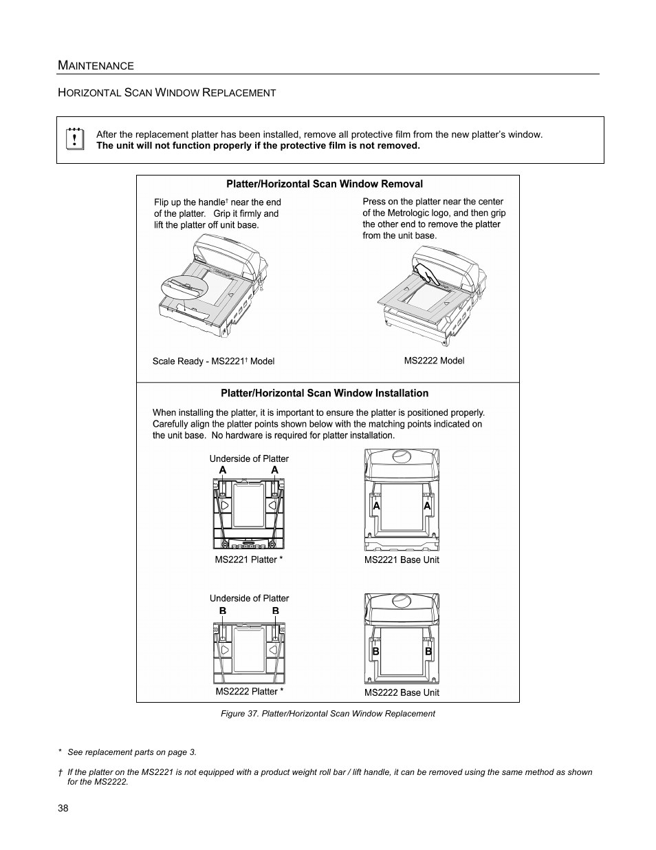 Maintenance, Horizontal scan window replacement, Aintenance | Metrologic Instruments StratosS MS2222 User Manual | Page 42 / 68