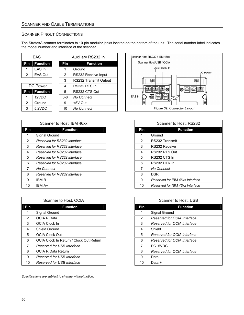 Scanner and cable terminations, Scanner pinout connections, Canner and | Able, Erminations | Metrologic Instruments StratosS MS2222 User Manual | Page 54 / 68