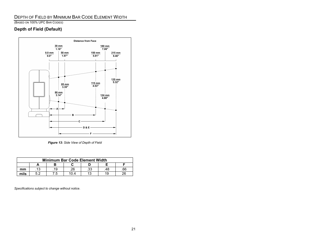 Dof side view | Metrologic Instruments ARGUSSCANTM MS7220 User Manual | Page 25 / 52