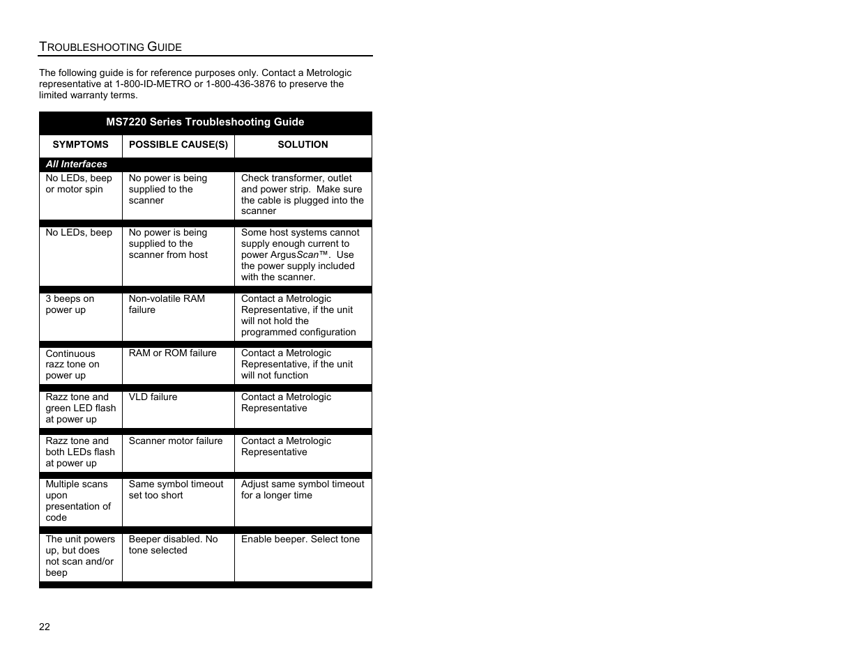 Troubleshooting guide | Metrologic Instruments ARGUSSCANTM MS7220 User Manual | Page 26 / 52