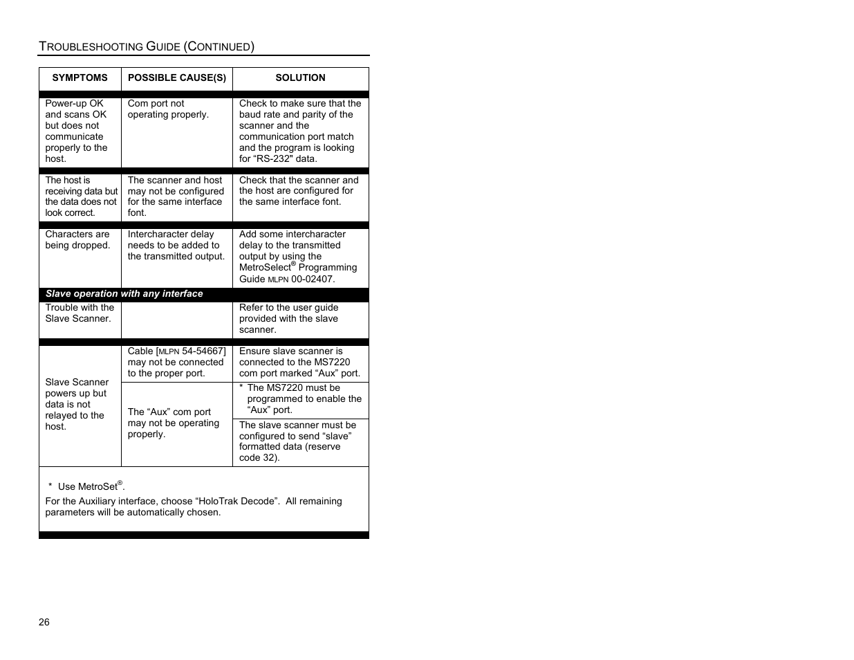 Metrologic Instruments ARGUSSCANTM MS7220 User Manual | Page 30 / 52