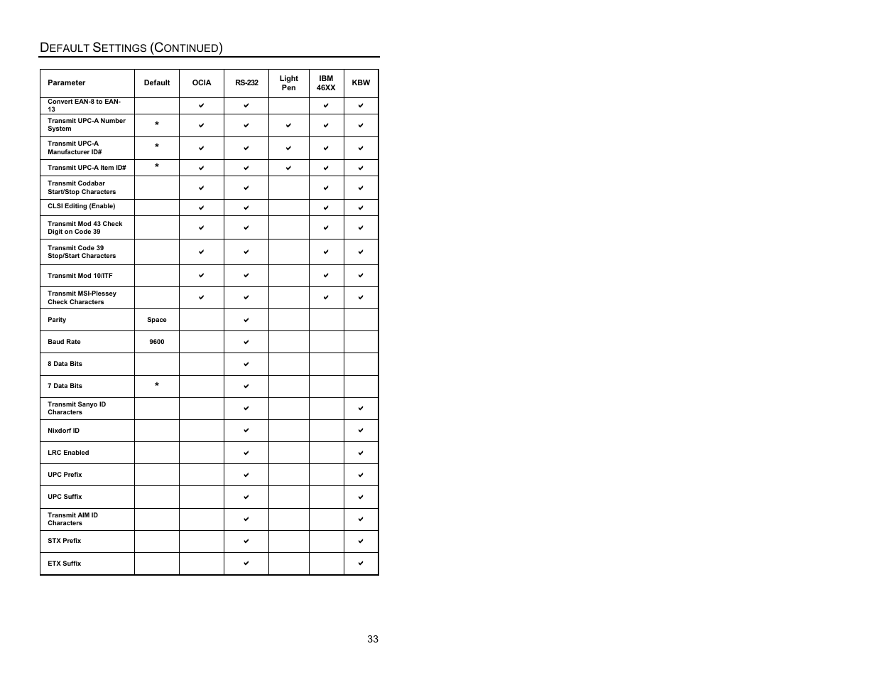 Metrologic Instruments ARGUSSCANTM MS7220 User Manual | Page 37 / 52