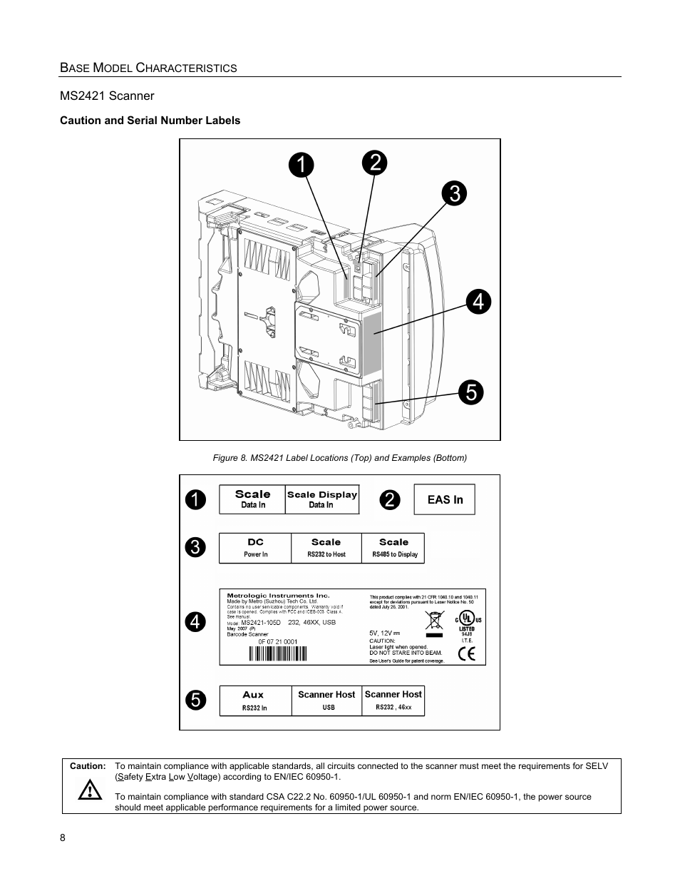 Caution and serial number labels | Metrologic Instruments MS2421 User Manual | Page 12 / 66