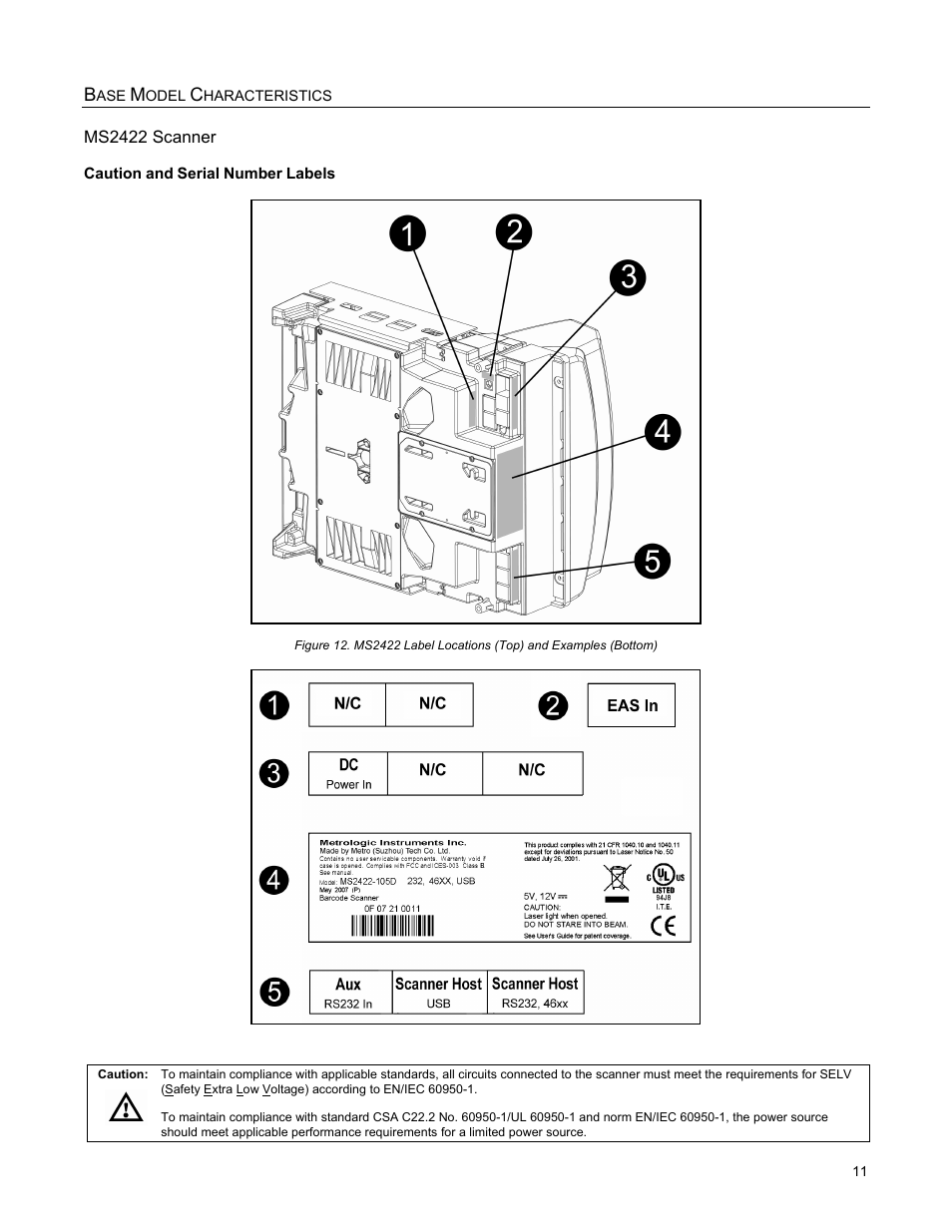 Caution and serial number labels | Metrologic Instruments MS2421 User Manual | Page 15 / 66