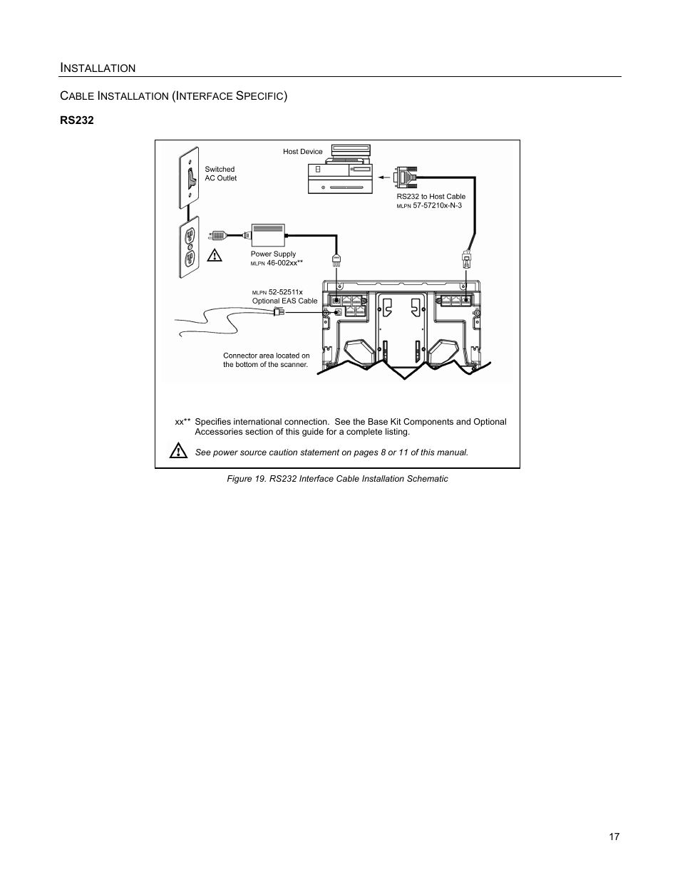 Metrologic Instruments MS2421 User Manual | Page 21 / 66
