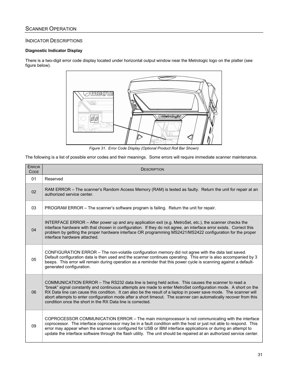 Diagnostic indicator display | Metrologic Instruments MS2421 User Manual | Page 35 / 66