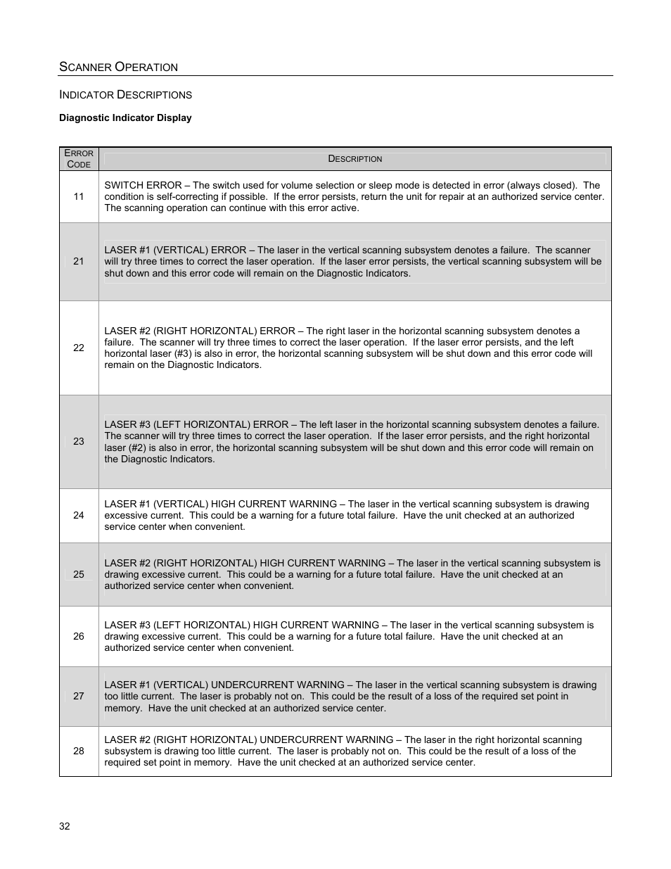 Metrologic Instruments MS2421 User Manual | Page 36 / 66