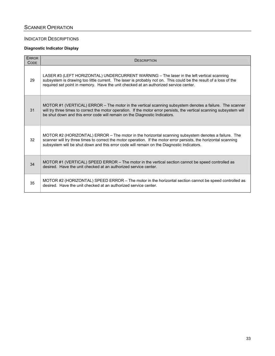 Metrologic Instruments MS2421 User Manual | Page 37 / 66