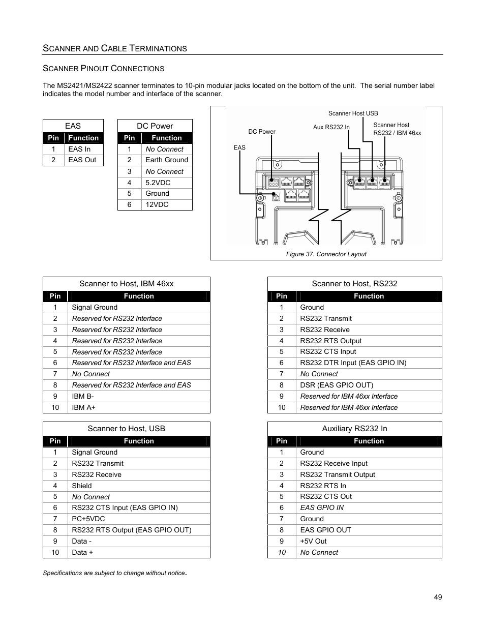 Scanner and cable terminations, Scanner pinout connections | Metrologic Instruments MS2421 User Manual | Page 53 / 66