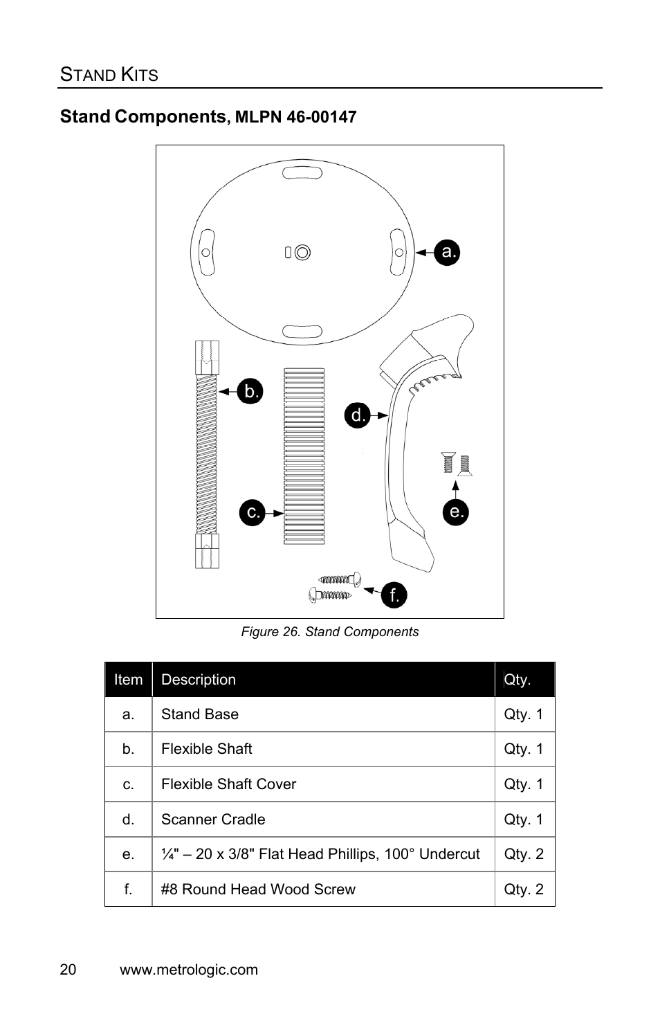 Stand kits, Stand components, mlpn 46-00147, Stand | Components | Metrologic Instruments FocusBT MS1633 User Manual | Page 24 / 52