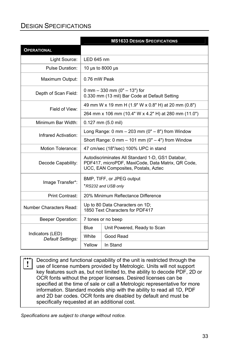 Design specifications | Metrologic Instruments FocusBT MS1633 User Manual | Page 37 / 52