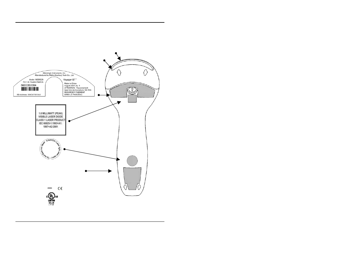 Labels | Metrologic Instruments MS9535 User Manual | Page 27 / 56