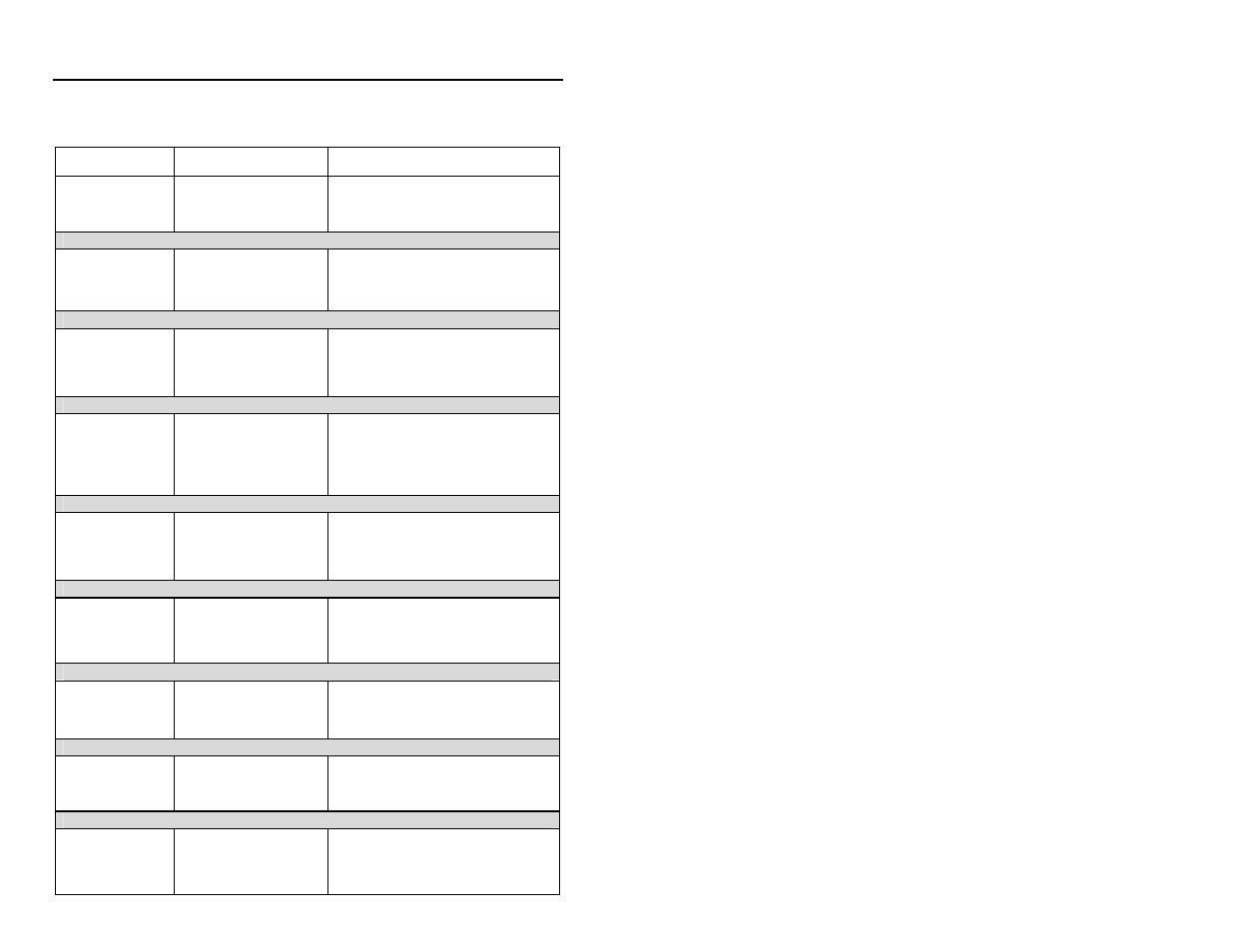 Troubleshooting guide | Metrologic Instruments MS9535 User Manual | Page 32 / 56