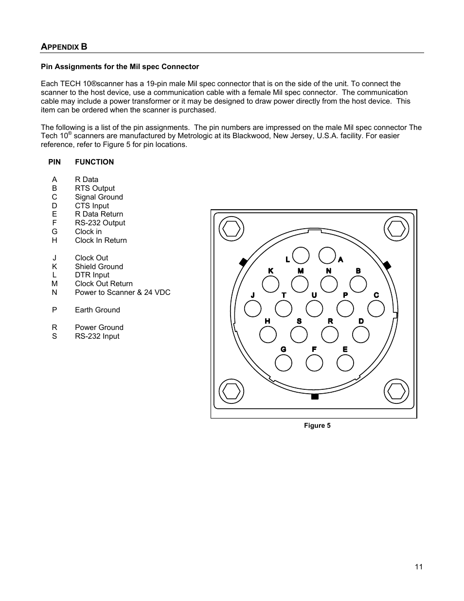 Pin assignments for the mil spec connector | Metrologic Instruments 1070 User Manual | Page 15 / 21